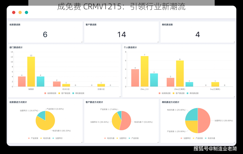 成免费 CRMV1215：引领行业新潮流