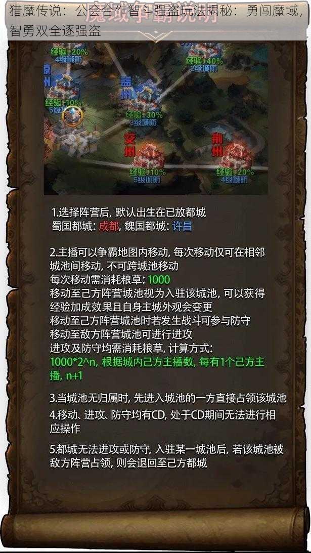 猎魔传说：公会合作智斗强盗玩法揭秘：勇闯魔域，智勇双全逐强盗