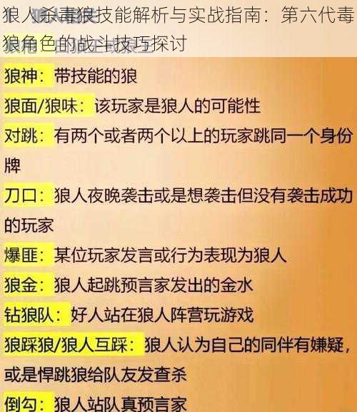 狼人杀毒狼技能解析与实战指南：第六代毒狼角色的战斗技巧探讨