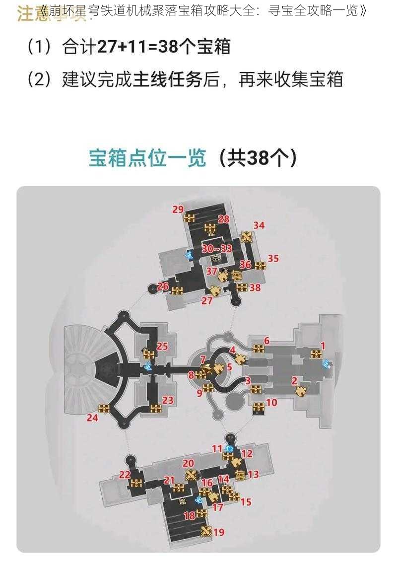 《崩坏星穹铁道机械聚落宝箱攻略大全：寻宝全攻略一览》