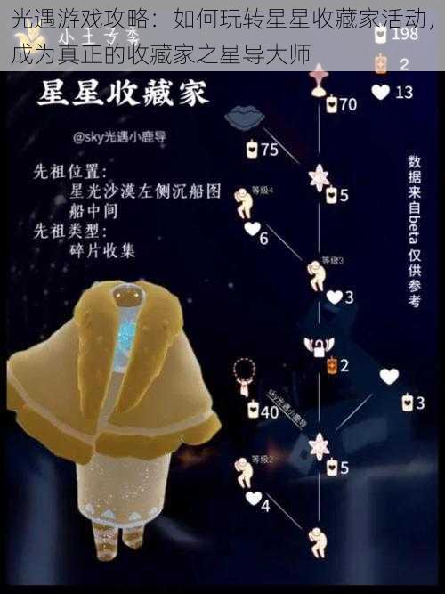 光遇游戏攻略：如何玩转星星收藏家活动，成为真正的收藏家之星导大师