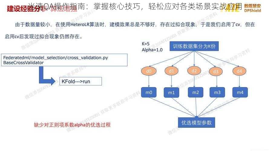 光速QA操作指南：掌握核心技巧，轻松应对各类场景实战应用