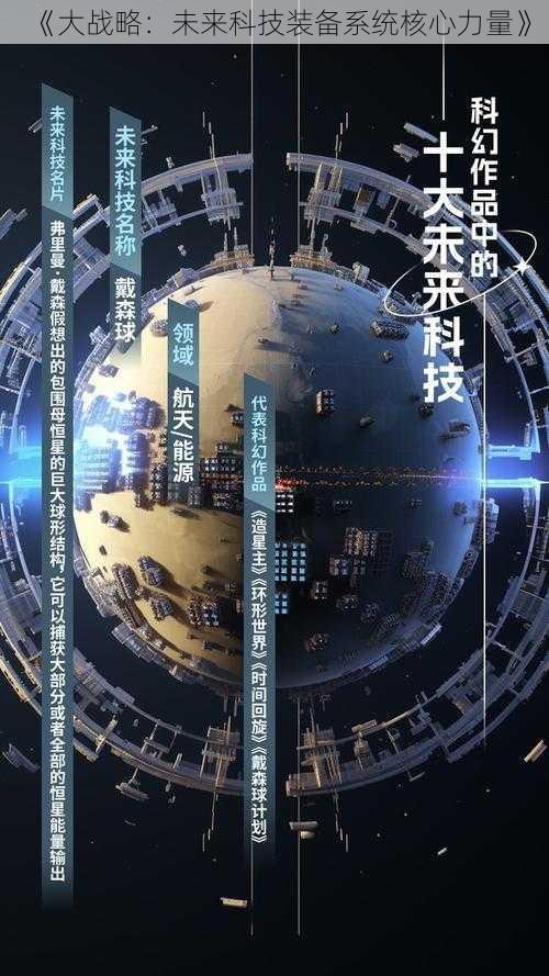 《大战略：未来科技装备系统核心力量》