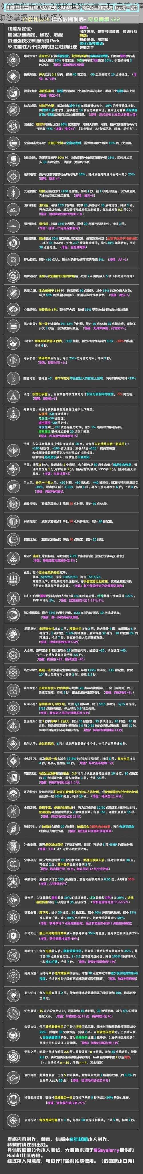 《全面解析命运2波形框架构建技巧 完美指南助您掌握perk选择》