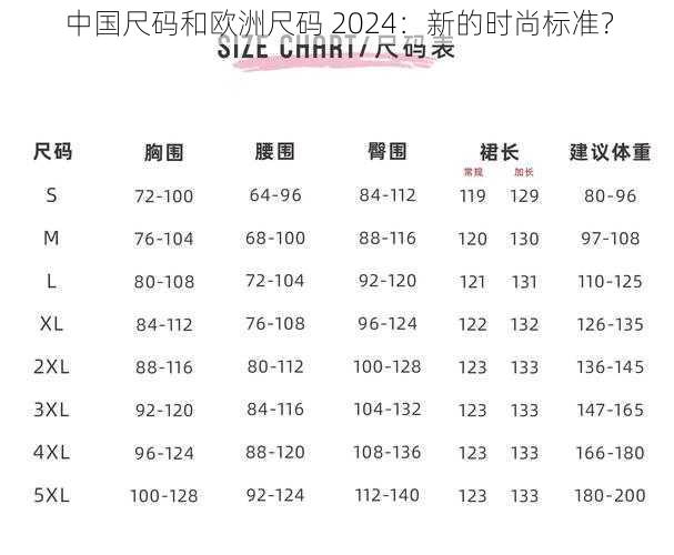 中国尺码和欧洲尺码 2024：新的时尚标准？