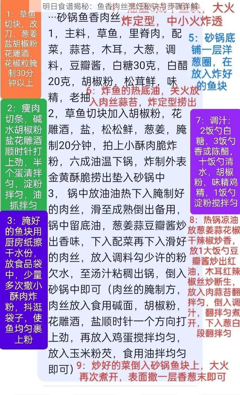 明日食谱揭秘：鱼香肉丝烹饪秘诀与步骤详解